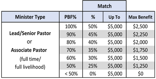 from-the-director-7-23_graph.jpg